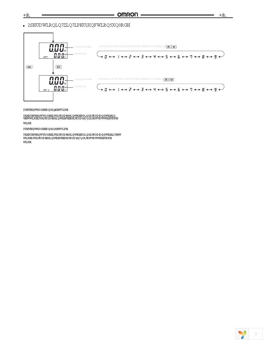 H5CX-L8 AC100-240 Page 14